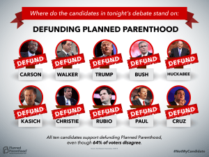 Izvor: Planned Parenthood