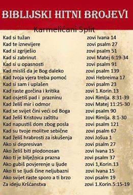 Hitni biblijski brojevi