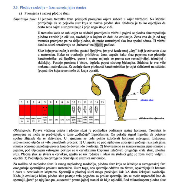 Menstruacijski ciklus 2