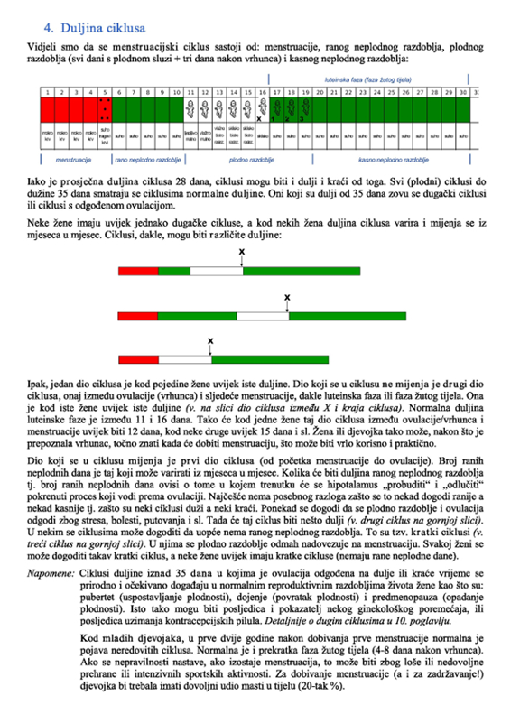 Menstruacijski ciklus 7